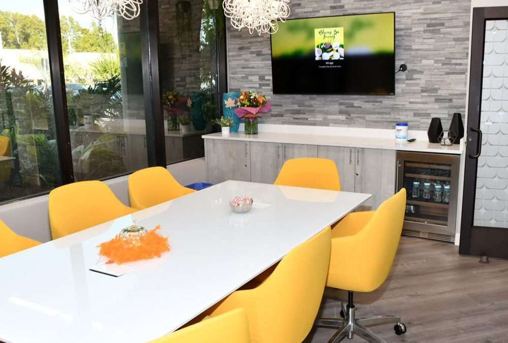 How to Find Meeting Space?
