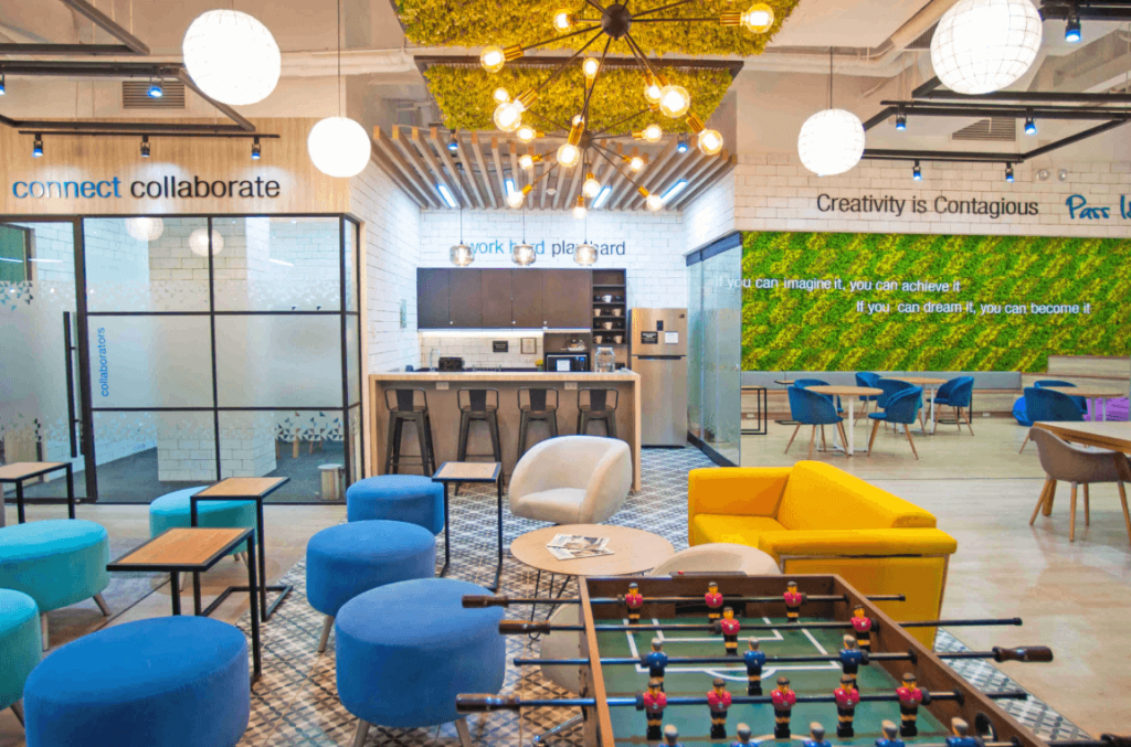 how coworking space works