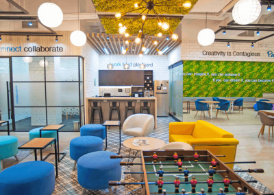 how coworking space works