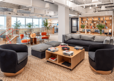 how to choose the right coworking space